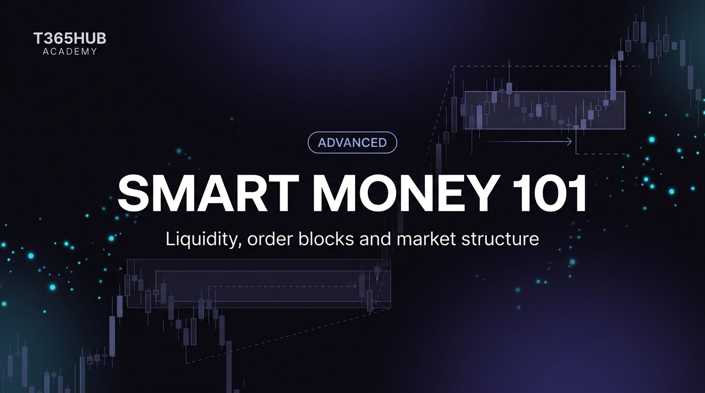 Smart Money 101